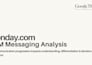 turn complex b2b or saas product messaging into copy customers understand